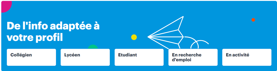 Orientation adaptée en fonction du profil